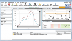 Spectroscopy Software – MultiSpec® Pro II